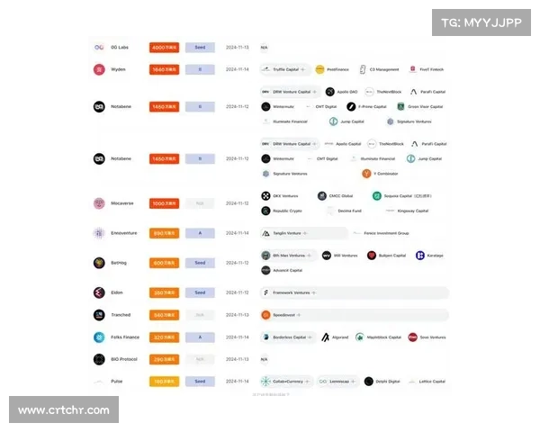 种子融资为 SydeLabs 筹集了 250 万美元 媒体 种子融资为 SydeLabs 筹集了 250 万美元 媒体
